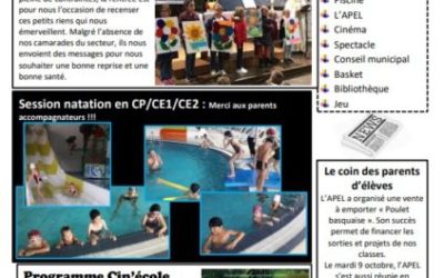 Ouest Yves