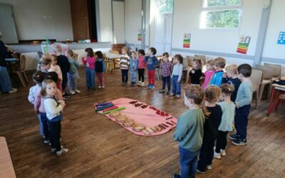 Cycle de musique